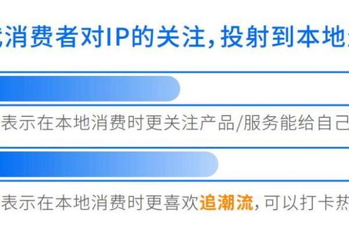 设计力量激活乡村经济 深圳消费帮扶产品营销文创设计大赛第一阶段成果展启幕及市场营销策划